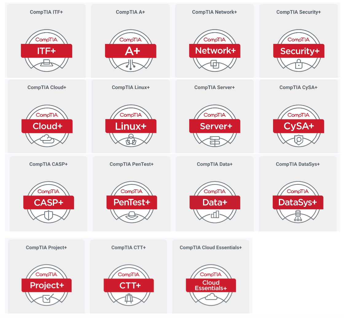 comptia-exams